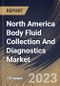 North America Body Fluid Collection And Diagnostics Market Size, Share & Industry Trends Analysis Report By Product, By Technology, By Sample Type, By Application, By Country and Growth Forecast, 2022-2028 - Product Thumbnail Image