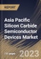 Asia Pacific Silicon Carbide Semiconductor Devices Market Size, Share & Industry Trends Analysis Report By Product, By End Use, By Wafer Size, By Component, By Country and Growth Forecast, 2022-2028 - Product Image
