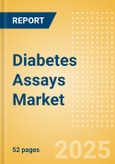 Diabetes Assays Market Size by Segments, Share, Regulatory, Reimbursement and Forecast to 2033- Product Image