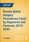 Russia Spinal Surgery Procedures Count by Segments (Spinal Fusion Procedures, Spinal Non-Fusion Procedures, Kyphoplasty Procedures and Vertebroplasty Procedures) and Forecast, 2015-2030 - Product Thumbnail Image