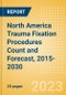 North America Trauma Fixation Procedures Count and Forecast, 2015-2030 - Product Image