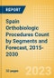 Spain Orthobiologic Procedures Count by Segments (Bone Grafts and Substitutes Procedures, Viscosupplementation Procedures and Others) and Forecast, 2015-2030 - Product Thumbnail Image