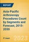 Asia-Pacific (APAC) Arthroscopy Procedures Count by Segments (Arthroscopic Shaver Procedures, Arthroscopy Implant Procedures and Arthroscopy Radio Frequency Systems and Wands Procedures) and Forecast, 2015-2030 - Product Thumbnail Image