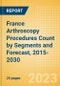 France Arthroscopy Procedures Count by Segments (Ankle Replacement Procedures, Digits Replacement Procedures, Elbow Replacement Procedures and Wrist Replacement Procedures) and Forecast, 2015-2030 - Product Thumbnail Image