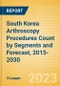 South Korea Arthroscopy Procedures Count by Segments (Ankle Replacement Procedures, Digits Replacement Procedures, Elbow Replacement Procedures and Wrist Replacement Procedures) and Forecast, 2015-2030 - Product Image