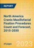 North America Cranio Maxillofacial Fixation (CMF) Procedures Count and Forecast, 2015-2030- Product Image