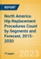 North America Hip Replacement Procedures Count by Segments (Hip Resurfacing Procedures, Partial Hip Replacement Procedures and Others) and Forecast, 2015-2030 - Product Image