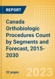 Canada Orthobiologic Procedures Count by Segments (Bone Grafts and Substitutes Procedures, Viscosupplementation Procedures and Others) and Forecast, 2015-2030- Product Image