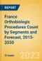 France Orthobiologic Procedures Count by Segments (Bone Grafts and Substitutes Procedures, Viscosupplementation Procedures and Others) and Forecast, 2015-2030 - Product Thumbnail Image