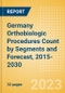 Germany Orthobiologic Procedures Count by Segments (Bone Grafts and Substitutes Procedures, Viscosupplementation Procedures and Others) and Forecast, 2015-2030 - Product Image