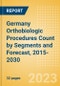 Germany Orthobiologic Procedures Count by Segments (Bone Grafts and Substitutes Procedures, Viscosupplementation Procedures and Others) and Forecast, 2015-2030 - Product Thumbnail Image