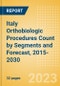 Italy Orthobiologic Procedures Count by Segments (Bone Grafts and Substitutes Procedures, Viscosupplementation Procedures and Others) and Forecast, 2015-2030 - Product Thumbnail Image