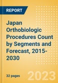 Japan Orthobiologic Procedures Count by Segments (Bone Grafts and Substitutes Procedures, Viscosupplementation Procedures and Others) and Forecast, 2015-2030- Product Image