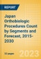 Japan Orthobiologic Procedures Count by Segments (Bone Grafts and Substitutes Procedures, Viscosupplementation Procedures and Others) and Forecast, 2015-2030 - Product Thumbnail Image