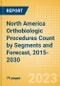 North America Orthobiologic Procedures Count by Segments (Bone Grafts and Substitutes Procedures, Viscosupplementation Procedures and Others) and Forecast, 2015-2030 - Product Image
