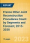 France Other Joint Reconstruction Procedures Count by Segments (Ankle Replacement Procedures, Digits Replacement Procedures, Elbow Replacement Procedures and Wrist Replacement Procedures) and Forecast, 2015-2030 - Product Thumbnail Image