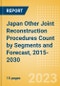 Japan Other Joint Reconstruction Procedures Count by Segments (Ankle Replacement Procedures, Digits Replacement Procedures, Elbow Replacement Procedures and Wrist Replacement Procedures) and Forecast, 2015-2030 - Product Thumbnail Image
