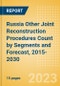 Russia Other Joint Reconstruction Procedures Count by Segments (Ankle Replacement Procedures, Digits Replacement Procedures, Elbow Replacement Procedures and Wrist Replacement Procedures) and Forecast, 2015-2030 - Product Image