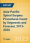 Asia-Pacific (APAC) Spinal Surgery Procedures Count by Segments (Spinal Fusion Procedures, Spinal Non-Fusion Procedures, Kyphoplasty Procedures and Vertebroplasty Procedures) and Forecast, 2015-2030 - Product Image