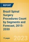 Brazil Spinal Surgery Procedures Count by Segments (Spinal Fusion Procedures, Spinal Non-Fusion Procedures, Kyphoplasty Procedures and Vertebroplasty Procedures) and Forecast, 2015-2030 - Product Thumbnail Image