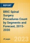 BRIC Spinal Surgery Procedures Count by Segments (Spinal Fusion Procedures, Spinal Non-Fusion Procedures, Kyphoplasty Procedures and Vertebroplasty Procedures) and Forecast, 2015-2030 - Product Thumbnail Image