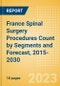 France Spinal Surgery Procedures Count by Segments (Spinal Fusion Procedures, Spinal Non-Fusion Procedures, Kyphoplasty Procedures and Vertebroplasty Procedures) and Forecast, 2015-2030 - Product Thumbnail Image