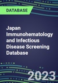 2023 Japan Immunohematology and Infectious Disease Screening Database: 2022 Sales and Market Shares for Blood Banking Instrument and Reagent Suppliers, 2022-2027- Product Image