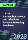 2023 Japan Immunohematology and Infectious Disease Screening Database: 2022 Sales and Market Shares for Blood Banking Instrument and Reagent Suppliers, 2022-2027- Product Image
