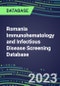 2023 Romania Immunohematology and Infectious Disease Screening Database: 2022 Sales and Market Shares for Blood Banking Instrument and Reagent Suppliers, 2022-2027 - Product Thumbnail Image