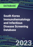 2023 South Korea Immunohematology and Infectious Disease Screening Database: 2022 Sales and Market Shares for Blood Banking Instrument and Reagent Suppliers, 2022-2027- Product Image