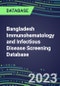 2023 Bangladesh Immunohematology and Infectious Disease Screening Database: 2022 Sales and Market Shares for Blood Banking Instrument and Reagent Suppliers, 2022-2027 - Product Thumbnail Image