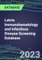 2023 Latvia Immunohematology and Infectious Disease Screening Database: 2022 Sales and Market Shares for Blood Banking Instrument and Reagent Suppliers, 2022-2027 - Product Thumbnail Image
