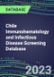2023 Chile Immunohematology and Infectious Disease Screening Database: 2022 Sales and Market Shares for Blood Banking Instrument and Reagent Suppliers, 2022-2027 - Product Thumbnail Image
