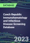 2023 Czech Republic Immunohematology and Infectious Disease Screening Database: 2022 Sales and Market Shares for Blood Banking Instrument and Reagent Suppliers, 2022-2027 - Product Thumbnail Image