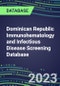 2023 Dominican Republic Immunohematology and Infectious Disease Screening Database: 2022 Sales and Market Shares for Blood Banking Instrument and Reagent Suppliers, 2022-2027 - Product Thumbnail Image