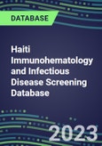 2023 Haiti Immunohematology and Infectious Disease Screening Database: 2022 Sales and Market Shares for Blood Banking Instrument and Reagent Suppliers, 2022-2027- Product Image