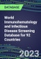 2023 World Immunohematology and Infectious Disease Screening Database for 92 Countries: 2022 Sales and Market Shares for Blood Banking Instrument and Reagent Suppliers, 2022-2027 - Product Thumbnail Image