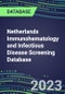 2023 Netherlands Immunohematology and Infectious Disease Screening Database: 2022 Sales and Market Shares for Blood Banking Instrument and Reagent Suppliers, 2022-2027 - Product Thumbnail Image