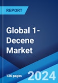 Global 1-Decene Market Report by Derivative, Grade, Application, and Region 2024-2032- Product Image