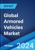 Global Armored Vehicles Market Report by Product, System, Drive Type, and Region 2024-2032- Product Image