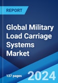 Global Military Load Carriage Systems Market Report by Type, Configuration, and Region 2024-2032- Product Image
