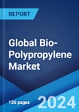 Global Bio-Polypropylene Market Report by Application, and Region 2024-2032- Product Image