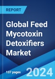 Global Feed Mycotoxin Detoxifiers Market Report by Type, Animal Type, End User, and Region 2024-2032- Product Image