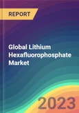 Global Lithium Hexafluorophosphate Market Analysis: Plant Capacity, Production, Operating Efficiency, Demand & Supply, End-User Industries, Sales Channel, Regional Demand, Company Share, 2015-2035- Product Image