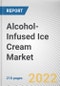 Alcohol-Infused Ice Cream Market by Flavor, ABV, Distribution Channel: Global Opportunity Analysis and Industry Forecast, 2021-2031 - Product Image