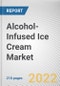 Alcohol-Infused Ice Cream Market by Flavor, ABV, Distribution Channel: Global Opportunity Analysis and Industry Forecast, 2021-2031 - Product Thumbnail Image