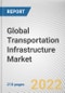 Global Transportation Infrastructure Market by Type, Application, Construction Type: Global Opportunity Analysis and Industry Forecast, 2021-2031 - Product Image