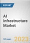 AI Infrastructure Market By Component, By Deployment Mode, By Technology, By End-Users, By Application: Global Opportunity Analysis and Industry Forecast, 2022-2031 - Product Thumbnail Image