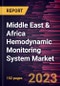 Middle East & Africa Hemodynamic Monitoring System Market Forecast to 2028 - COVID-19 Impact and Regional Analysis - by Type, Product, and End User - Product Thumbnail Image