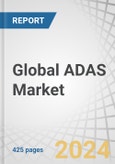 Global ADAS Market by Offering (Hardware (Camera, Radar, LiDAR, Ultrasonic, ECU), Software (Middleware, Application Software & OS)), System Type, Vehicle Type (PC, LCV, HCV), Level of Autonomy, Vehicle Class, EV type and Region - Forecast to 2030- Product Image